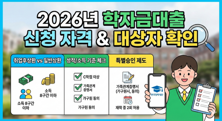 2026년 학자금대출 신청