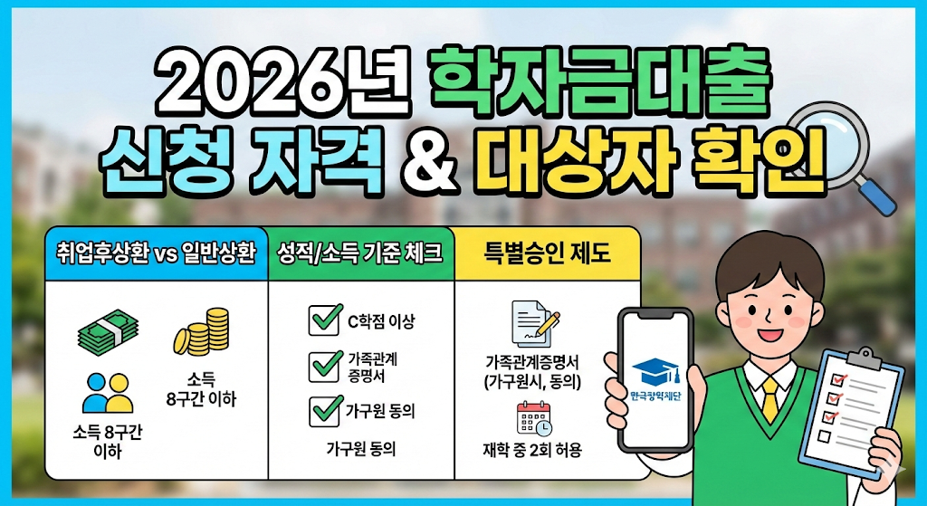 2026년 학자금대출 신청