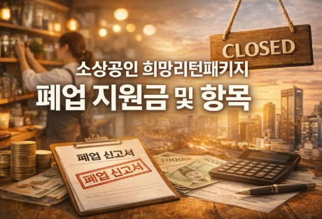 소상공인 희망리턴패키지 폐업 지원금 및 항목