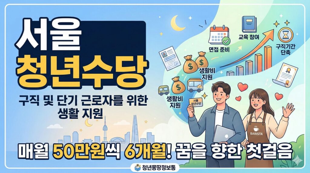 서울 청년수당: 구직 및 단기 근로자를 위한 생활 지원