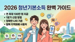 청년기본소득