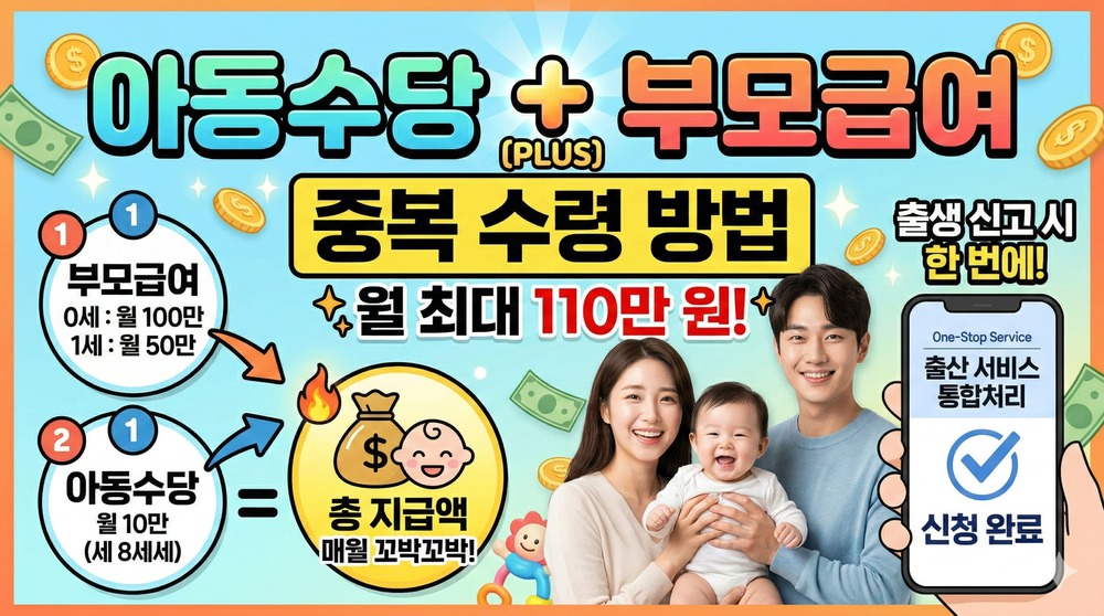 아동수당과 부모급여 중복 수령 방법