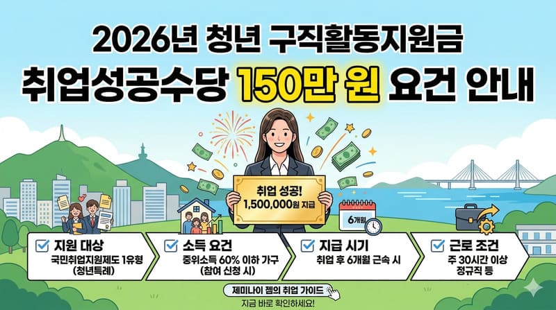 안정적인 정착을 돕는 취업성공수당 (⚠️지급 요건 주의)