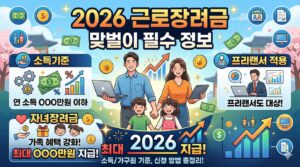 2026 근로장려금 맞벌이