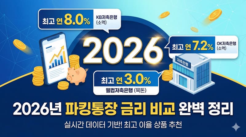 파킹통장 금리 비교