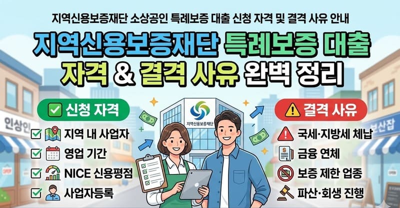 특례보증 대출 지원 자격 및 제외 대상