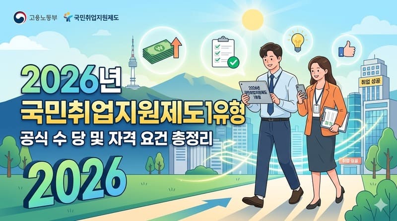 국민취업지원제도 1유형