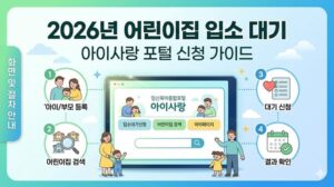 어린이집 입소 대기 및 보육료 바우처