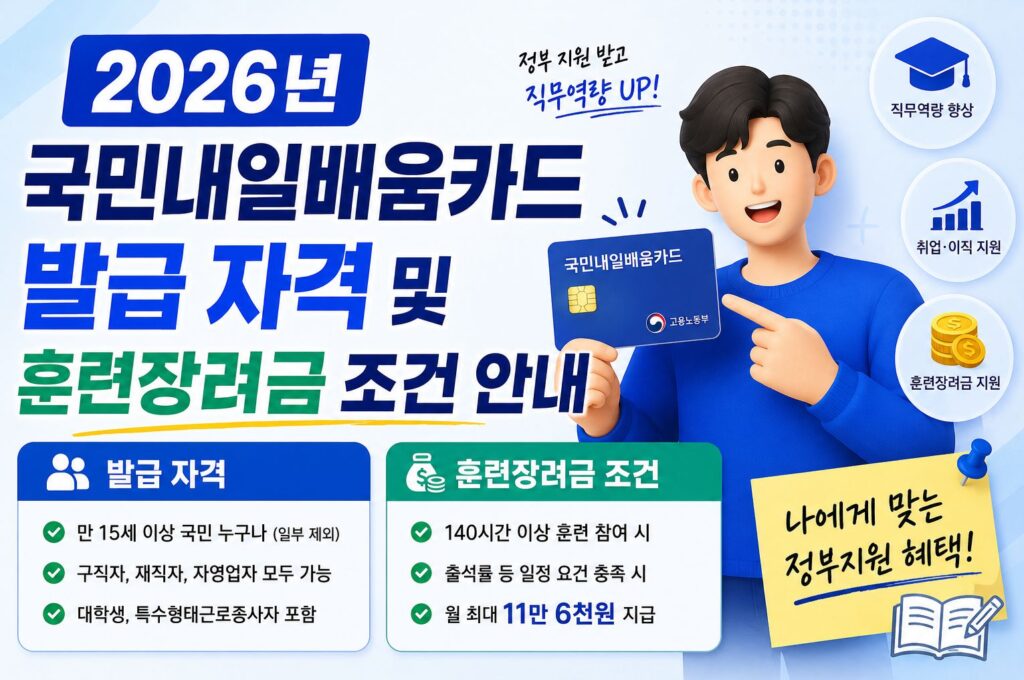 2026년 국민내일배움카드 발급 자격 및 훈련장려금 조건 안내