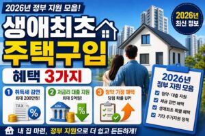 생애최초 주택구입 혜택 3가지와 2026년 정부 지원 모음