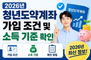 2026년 청년도약계좌 가입 조건 및 소득 기준 확인