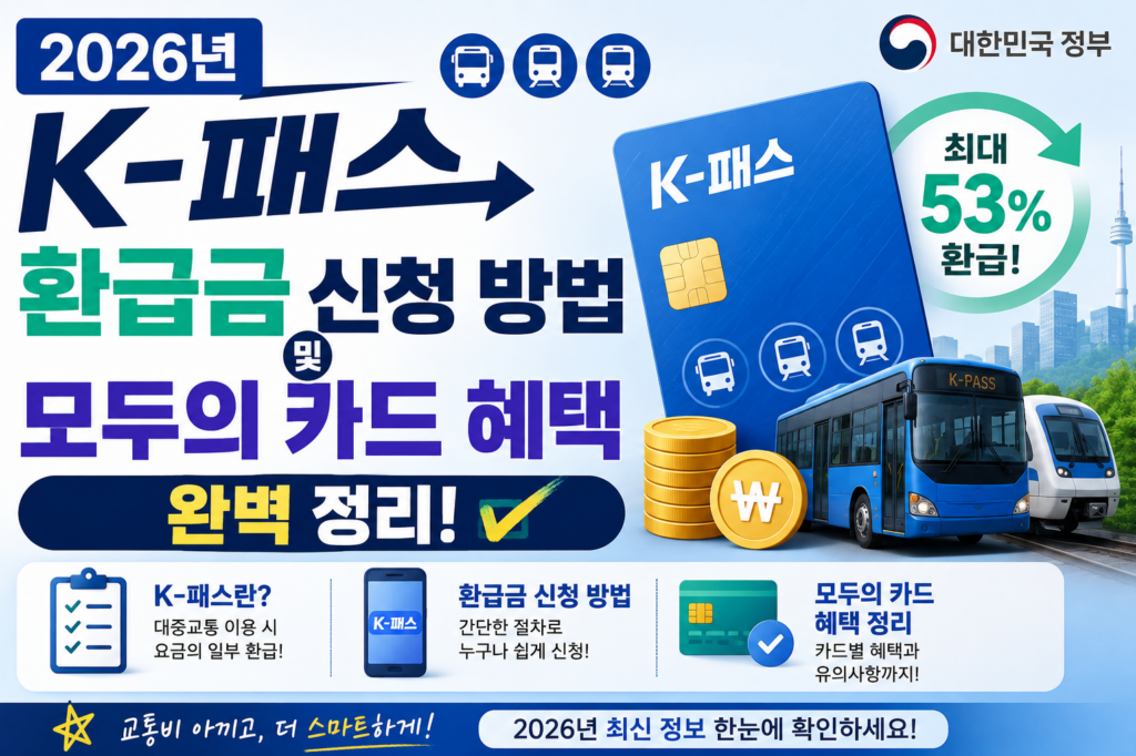 2026년 K-패스 환급금 신청 방법 및 모두의 카드 혜택 완벽 정리