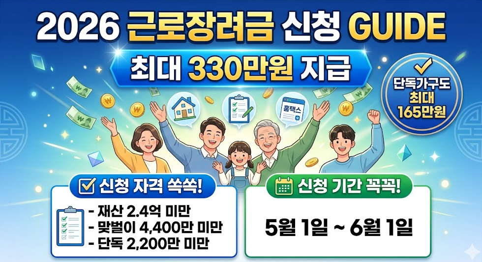 2026 근로장려금