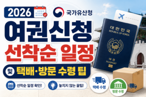 2026 국가유산청 여권신청 선착순 일정 및 택배·방문 수령 팁