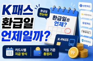K패스 환급일 언제일까? 카드사별 지급 방식 및 적립 기준 총정리