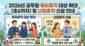2026년 공무원 육아휴직 대상 확대 (초6까지) 및 난임휴직 신설 안내