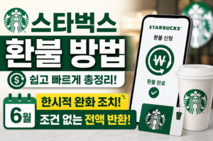 스타벅스 환불 방법 및 6월 한시적 조건 없는 전액 반환 완화 조치