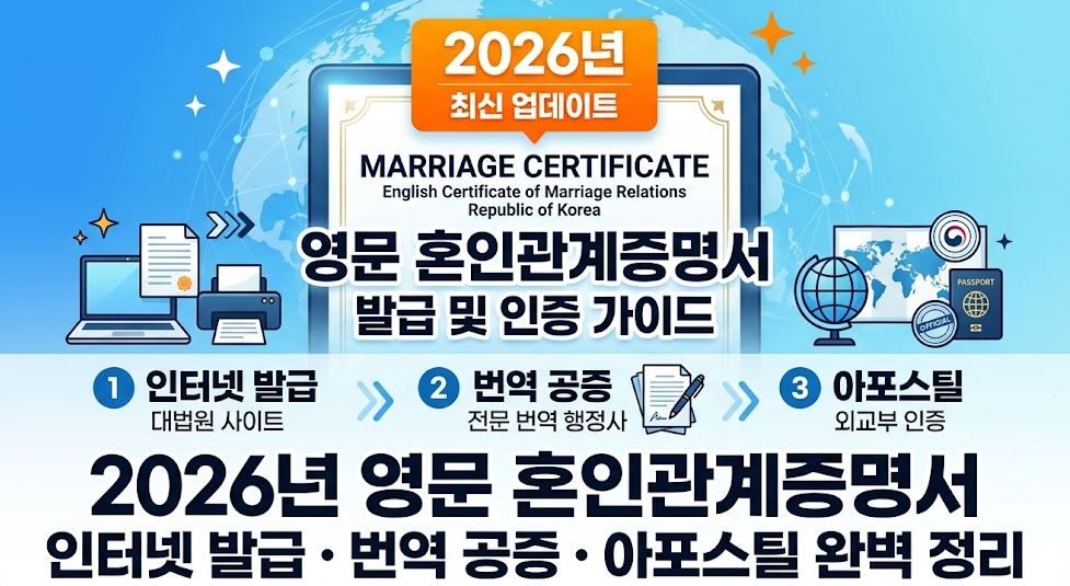 2026년 영문 혼인관계증명서 인터넷 발급 방법 및 번역 공증 아포스틸 가이드