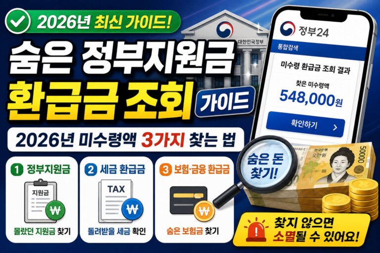 숨은 정부지원금 환급금 조회 가이드: 2026년 미수령액 3가지 찾는 법