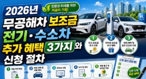 2026년 무공해차 보조금, 전기·수소차 추가 혜택 3가지와 신청 절차