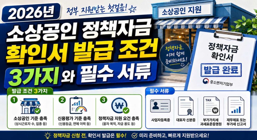 소상공인 정책자금 확인서 발급 조건 3가지와 필수 서류 (2026년)