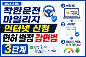 착한운전 마일리지 인터넷 신청 면허 벌점 감면법 3단계 (2026년)