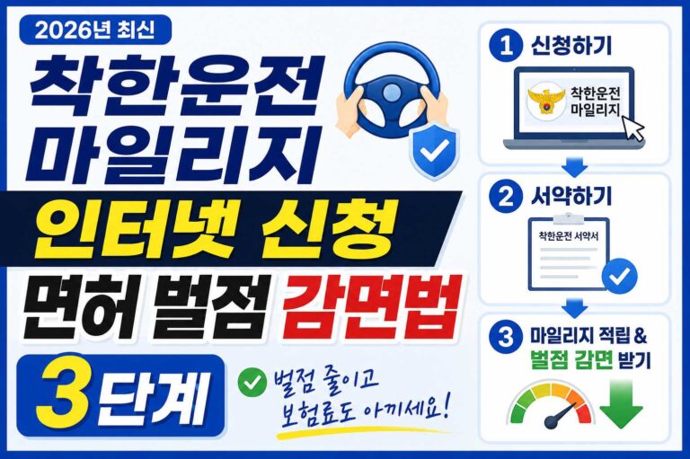 착한운전 마일리지 인터넷 신청 면허 벌점 감면법 3단계 (2026년)