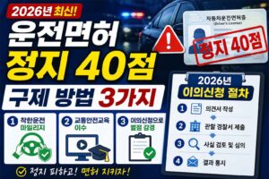 운전면허 정지 40점 구제 방법 3가지와 2026년 이의신청 절차