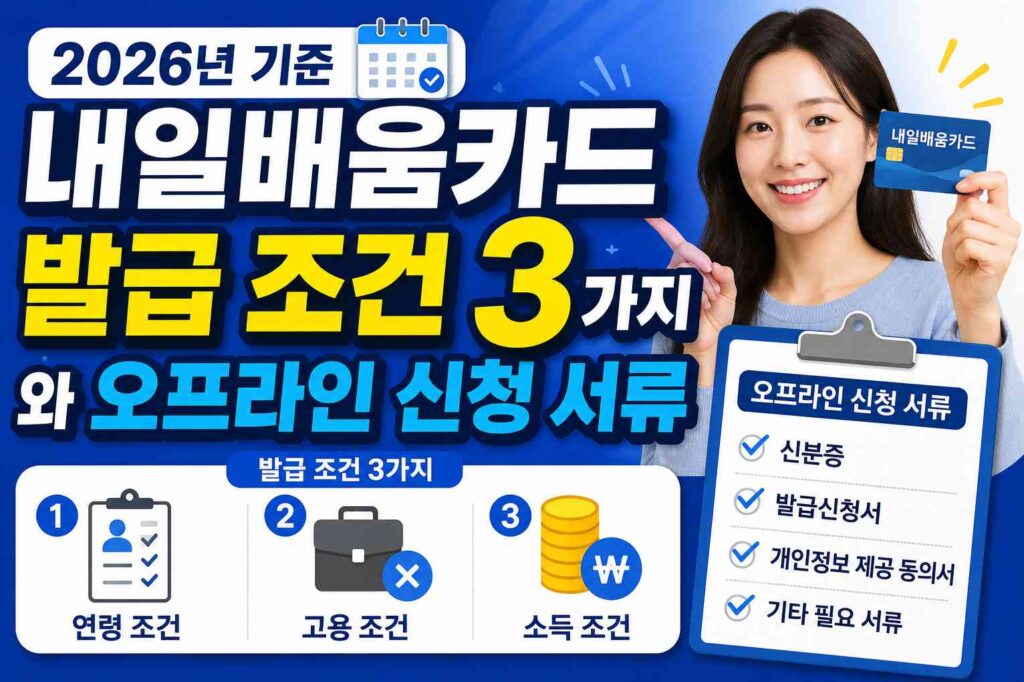 내일배움카드 발급 조건 3가지와 오프라인 신청 서류 (2026년 기준)