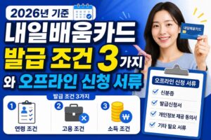 내일배움카드 발급 조건 3가지와 오프라인 신청 서류 (2026년 기준)