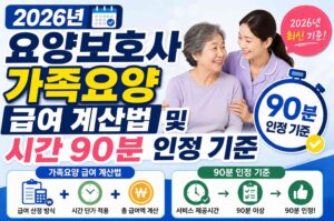 2026년 요양보호사 가족요양 급여 계산법 및 시간 90분 인정 기준
