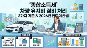 종합소득세 차량 유지비 경비 처리 기준 3가지와 2026년 한도 계산법