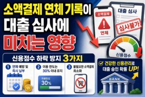 소액결제 연체 기록이 대출 심사에 미치는 영향과 신용점수 하락 방지 3가지