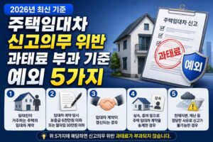 주택임대차 신고의무 위반 과태료 부과 기준 예외 5가지 (2026년)