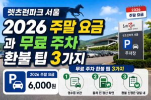 렛츠런파크 서울 주차장 2026 주말 요금과 무료 주차 환불 팁 3가지