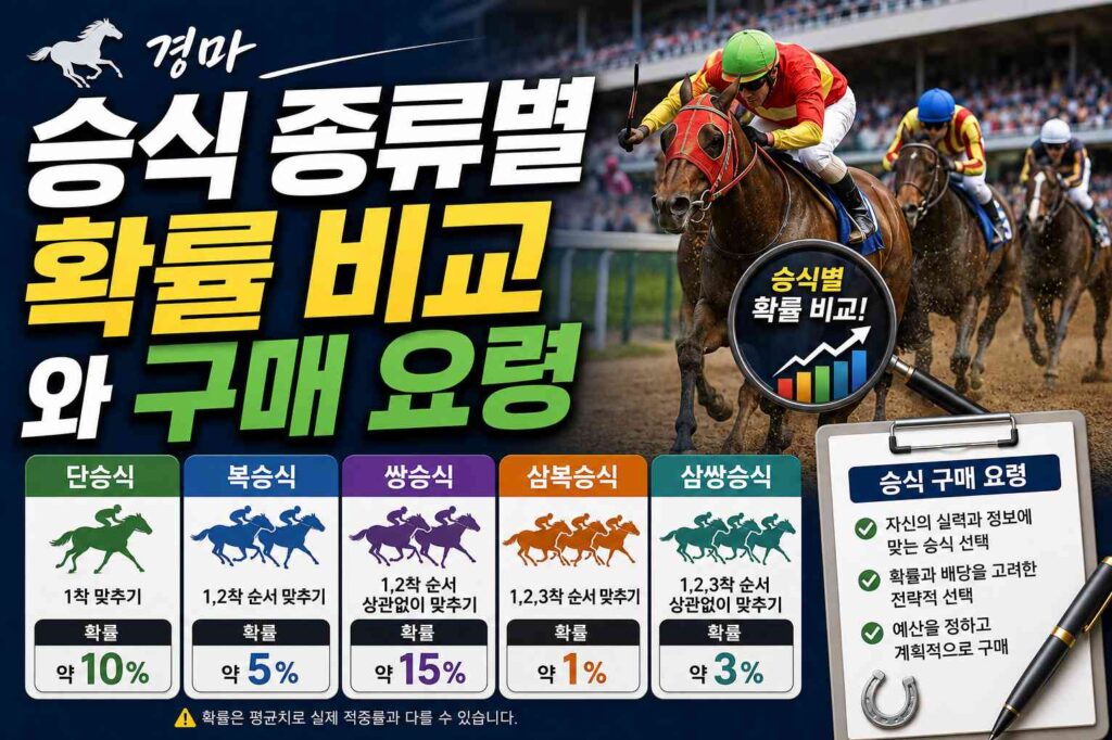 경마 승식 종류