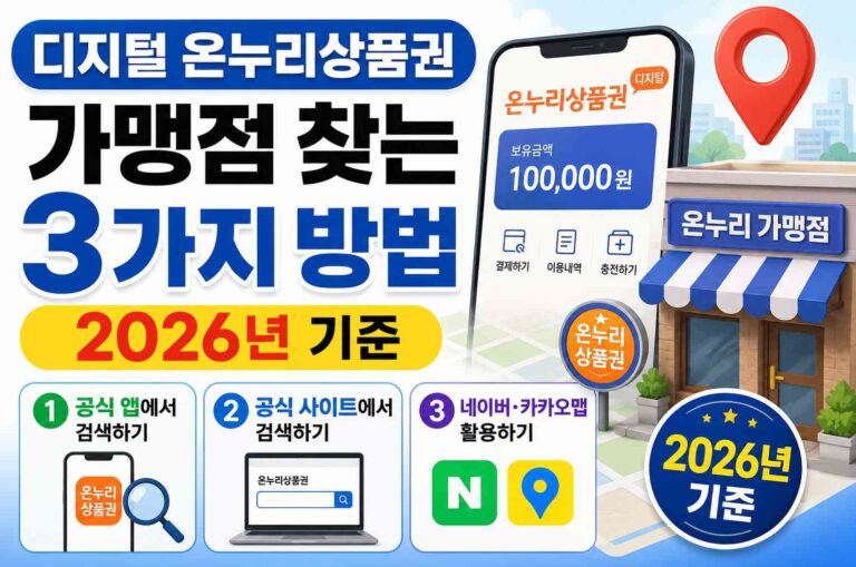 디지털 온누리상품권 가맹점 찾는 3가지 방법과 2026년 기준
