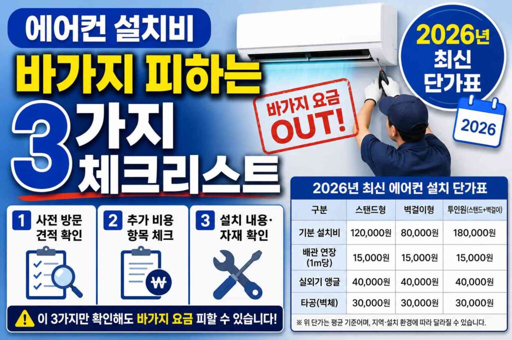 에어컨 설치비 바가지 피하는 3가지 체크리스트와 2026년 최신 단가표