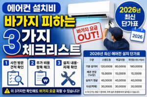 에어컨 설치비 바가지 피하는 3가지 체크리스트와 2026년 최신 단가표
