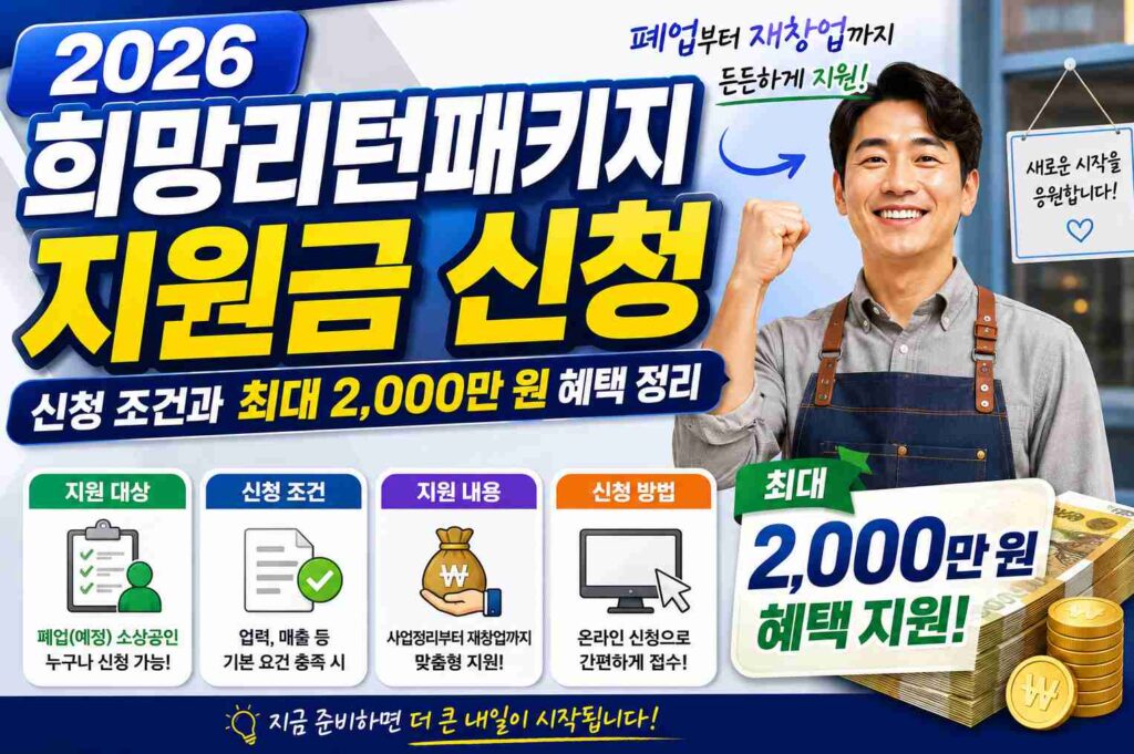 2026 희망리턴패키지 지원금 신청 조건과 최대 2,000만 원 혜택 정리