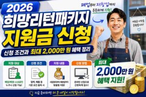 2026 희망리턴패키지 지원금 신청 조건과 최대 2,000만 원 혜택 정리