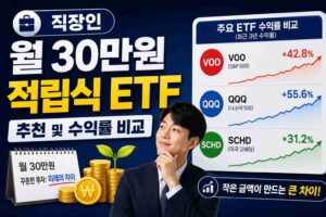 직장인 월 30만원 적립식 ETF 추천 및 수익률 비교