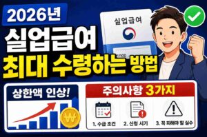 2026년 실업급여 최대 수령하는 방법