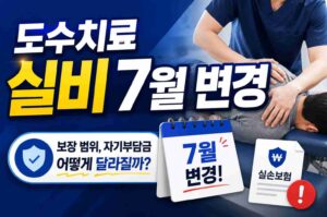 도수치료 실비 7월 변경