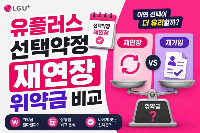 유플러스 선택약정 재연장 위약금 비교