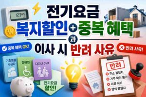 전기요금 복지할인 중복 혜택과 이사 시 반려 사유 5가지