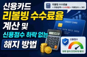 신용카드 리볼빙 수수료율 계산 및 신용점수 하락 없는 해지 방법