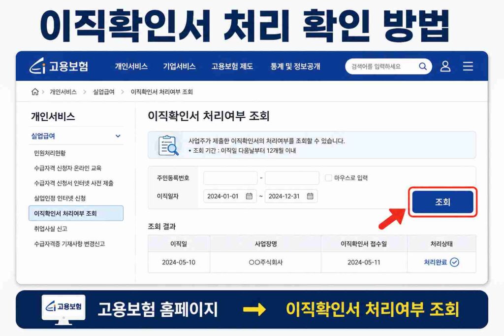 고용보험 홈페이지에서 이직확인서 처리 여부를 조회하는 화면 안내 이미지