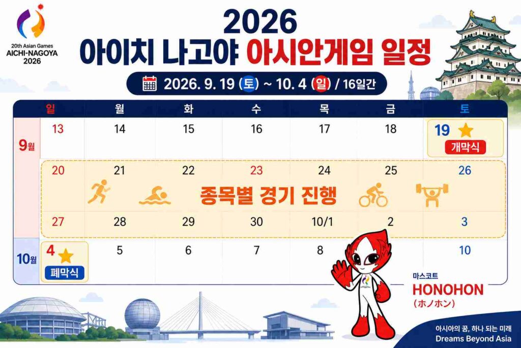2026 아이치 나고야 아시안게임 개막일과 폐막일을 보여주는 대회 일정 캘린더 이미지