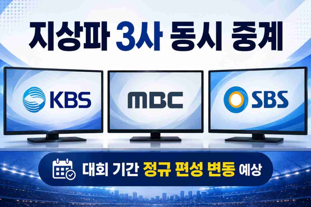 2026 아시안게임을 동시 중계하는 KBS·MBC·SBS 지상파 3사를 보여주는 이미지